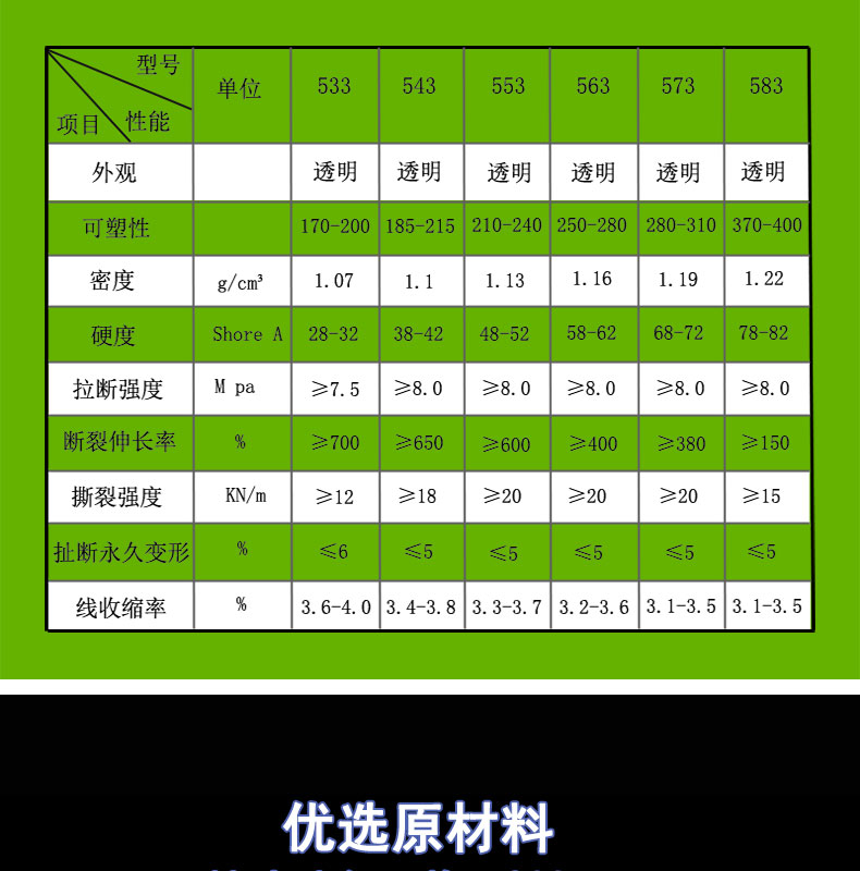 鉑金蠕動泵硅膠管